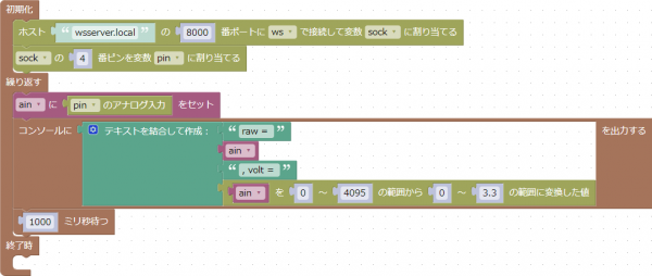 4番ピンのアナログ入力値を表示する例