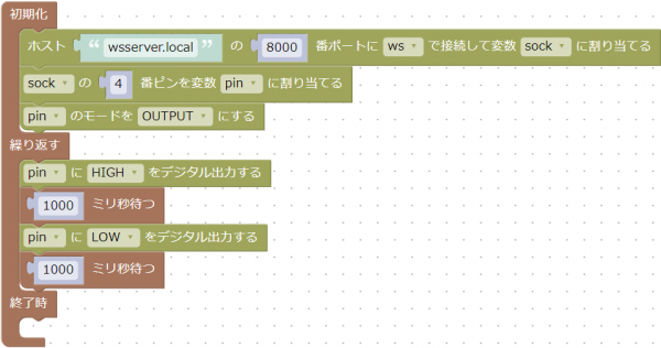 4番ピンにHIGHとLOWを交互に出力する例