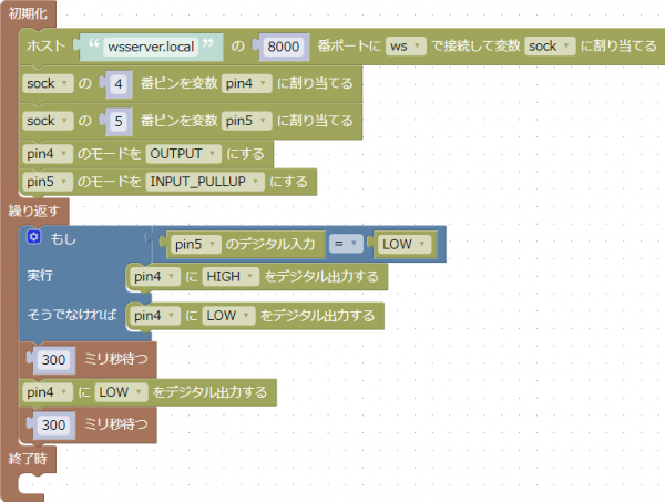 スイッチを押している間だけLEDを点滅させる例
