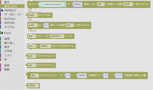 基本入出力グループ
