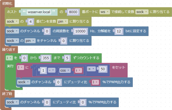 PWM出力の例(ESP32)