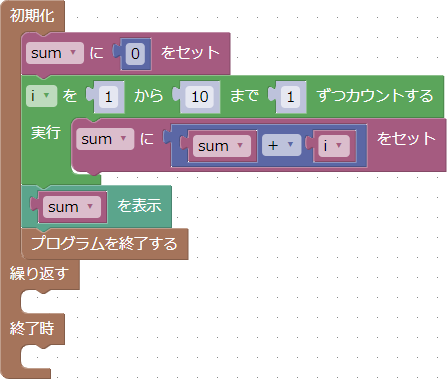 1から10の合計を求めるプログラム