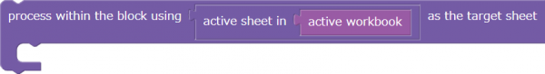 A series of operations on a sheet
