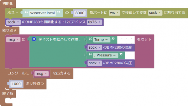 BMP280の事例