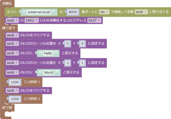 LCDに文字を表示する事例