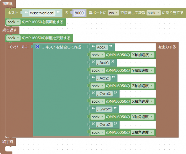 MPU6050の事例
