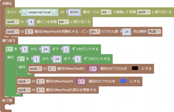 NeoPixelを制御する事例