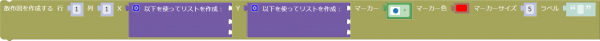 散布図の作成