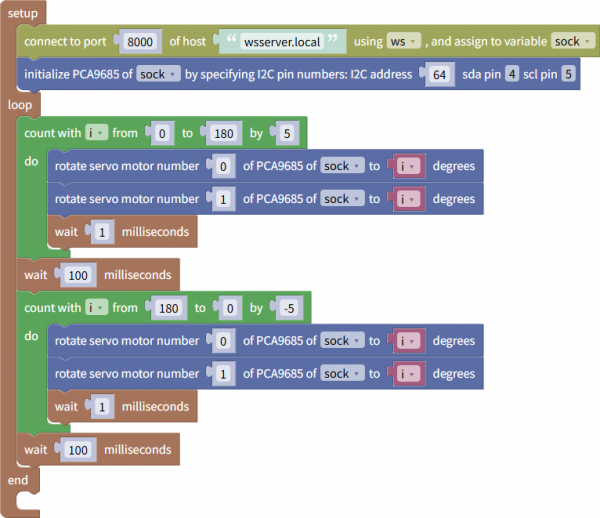 Example of running the PCA9685