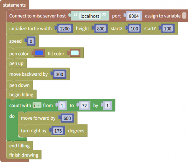 Example program of turtle graphics