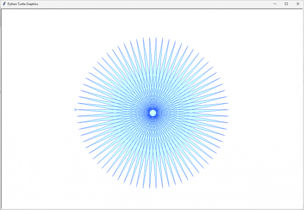 Execution result of the example program