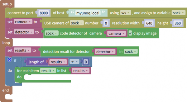 Basic pattern of a code detection program