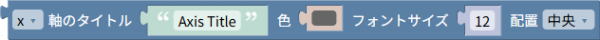 軸のタイトルの設定