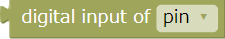 Digital read
