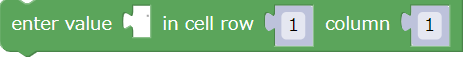 Enter value in cell