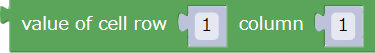 Get cell value