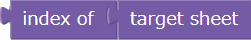 Sheet index