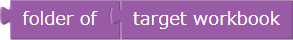 Workbook folder name