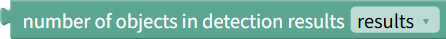 Number of detected objects