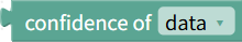 Confidenceof detected object