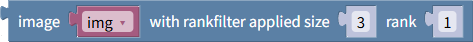 Rank filter