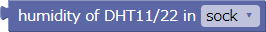 Humidity of DHT11/22