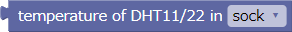 Temperature of DHT11/22