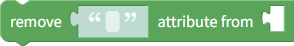 Remove attribute