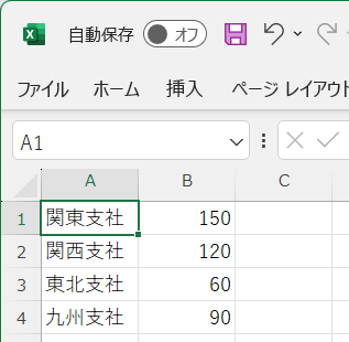 円グラフの元データの例