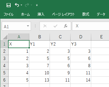 複数の系列があるデータの例