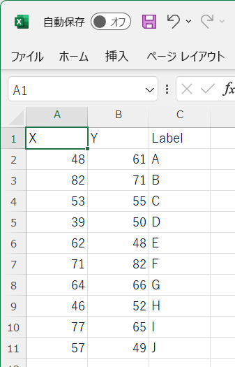 散布図用のファイルにデータラベルの文字列を追加した例