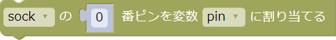 ピンの割り当て