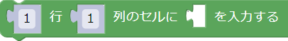 セルに値を入力