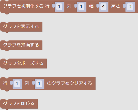 「matplotlib」→「基本」グループのブロック