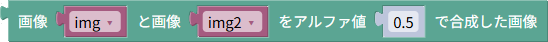 画像を合成
