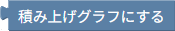 積み上げグラフにする